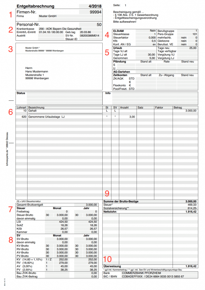 Consultinghouse-How-To-Read-German-Payroll-Slips