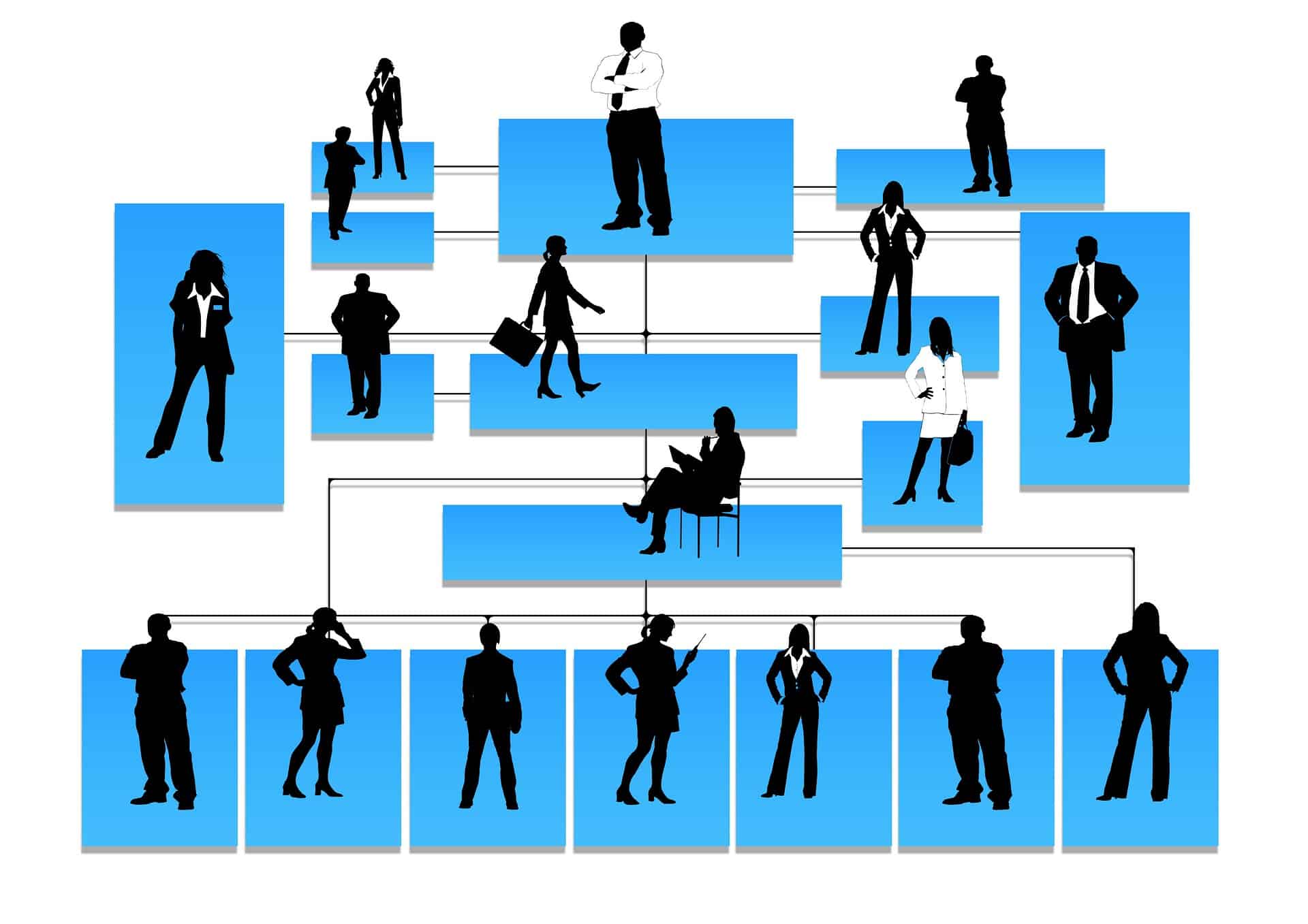Onboarding Employees in Germany: Regulations and Benefits